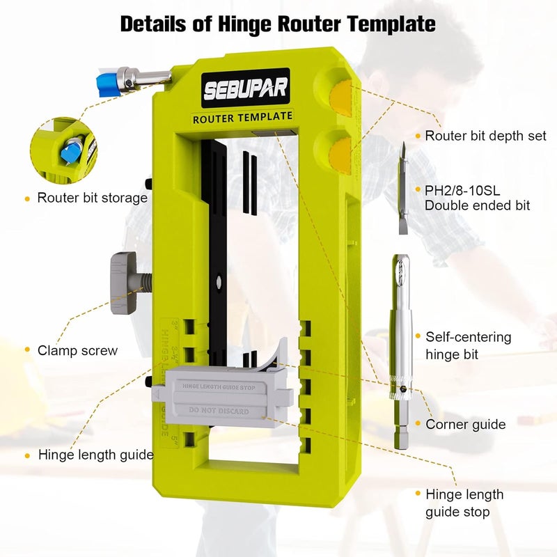 Sebupar Door Hinge Jig, Door Hinge Mortiser, Router Template Fits for Door Hinges from 3” to 5” Length and Types of Square, Radius 1/4” or Radius 5/8”. - Image 2